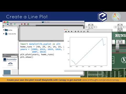 Tiny Tutorial 4 Line Plots in Python with Matplotlib