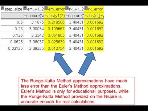 Lesson 54.3.1 Euler's Method Manually &TI-Nspire Assisted; Analytic Solutions, Runge-Kutta Method