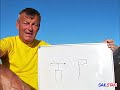Chapter 1 Video 5 Wind Direction