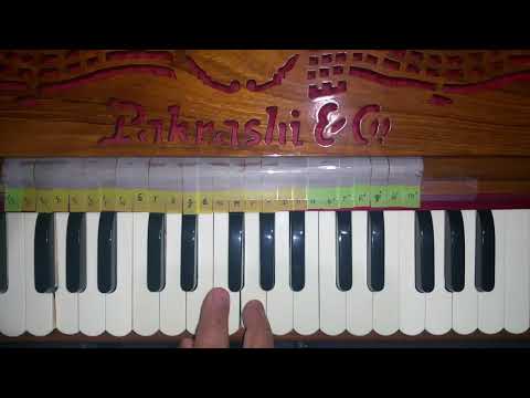 Kasturi Tilakam Lalat Phalake Vaksha Sthale Kaustubham