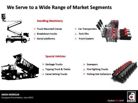 download lagu mp3 mp4 Akon Hydraulics, download lagu Akon Hydraulics gratis, unduh video klip Akon Hydraulics