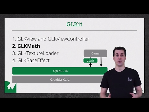 3D Transformations Beginning OpenGL ES and GLKit raywenderlich com