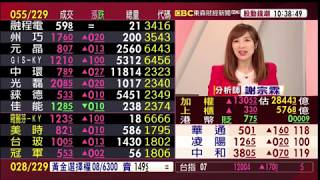 【大戶羅盤籌碼動能】謝宗霖 2020/07/06 連線 股動錢潮 東森財經新聞 (圖)