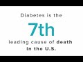 How Serious is your Type 2 Diabetes?