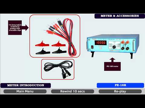 Mains frequency meter for industrial