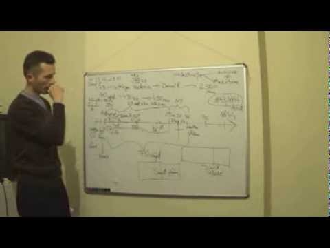 Sarbatoarea corturilor si crestinii - ioan panaite