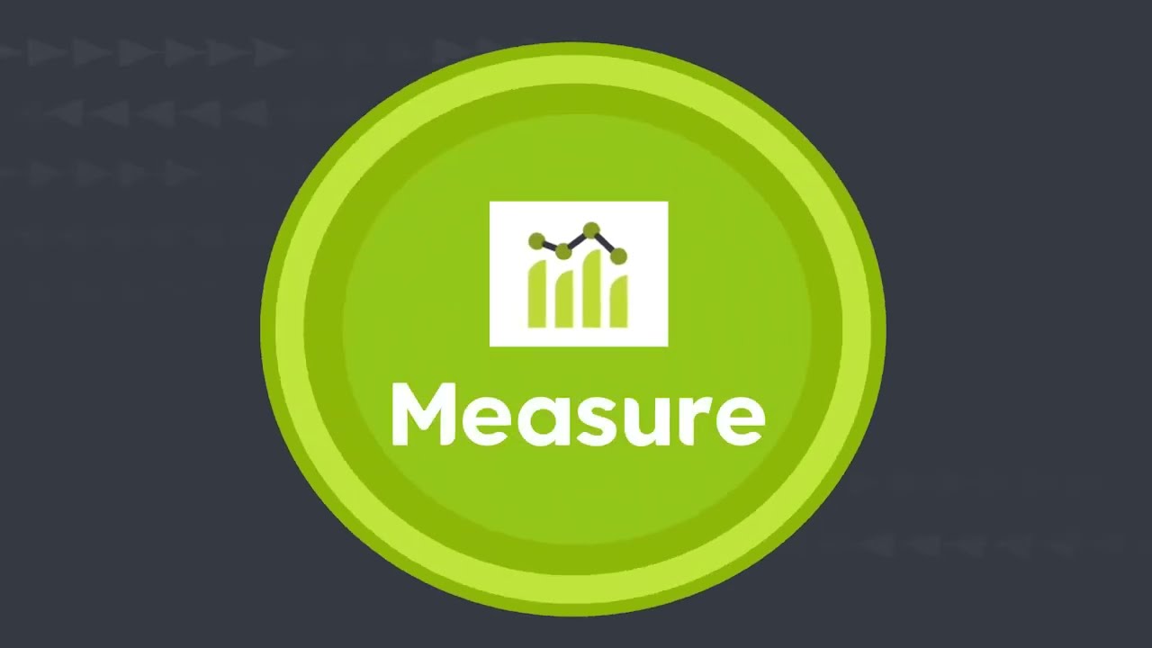 Measure everything that matters with Demandbase