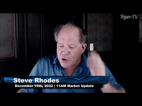 December 15th 11AM ET Market Update on TFNN - 2022