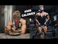 FULL DAY OF EATING | PUSH WORKOUT EXPLAINED