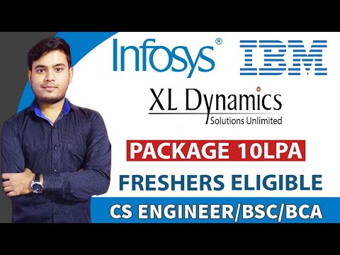 Asian Paints Job Updates MNC JOb Updates Mechanical Job Updates Engineering Notes ​