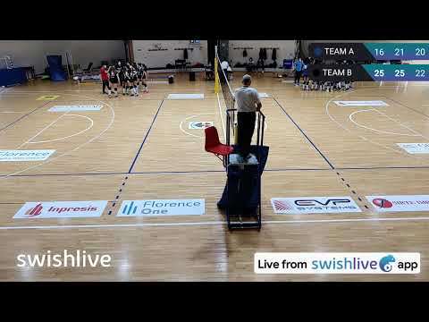 Campionato Under 15J: Liberi e forti Vs Ariete PVP