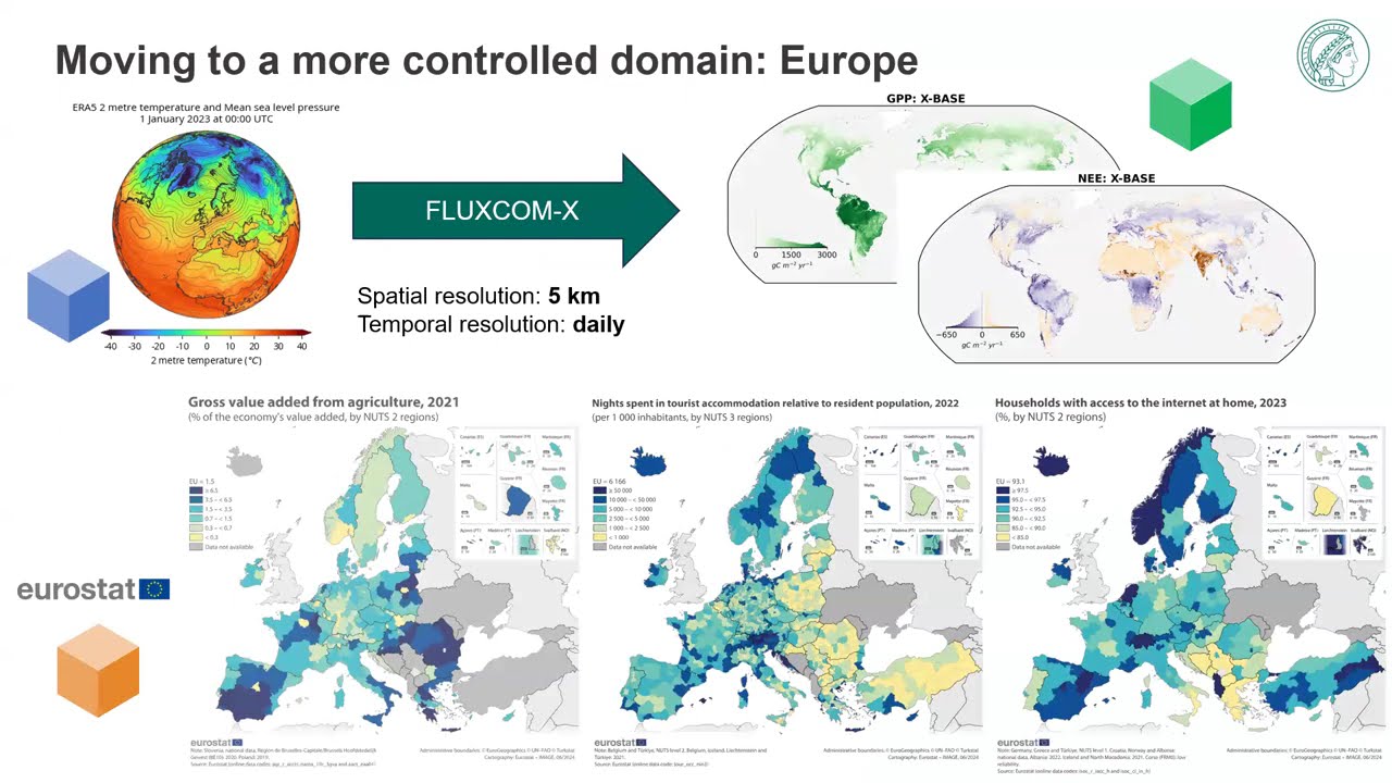 Gregory Duveiller: Adapting the Planetary Health Index framework to sub-national scale for Europe