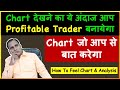 Chart जो आप से बात करेगा Chart देखने का ये अंद�