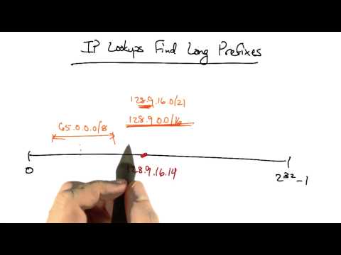 Udacity and Georgia Institute of Technology Welcome