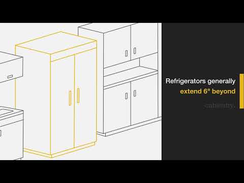 How to Measure for a Refrigerator