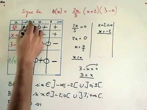 comment remplir tableau de variation