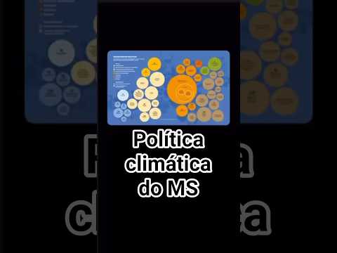 Políticas climáticas do MS