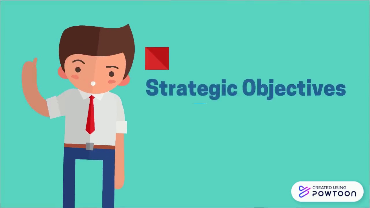 Retail management Assignment 2