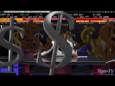 March 17th Daily Stock Market Recap by Tom O'Brien on TFNN   2016