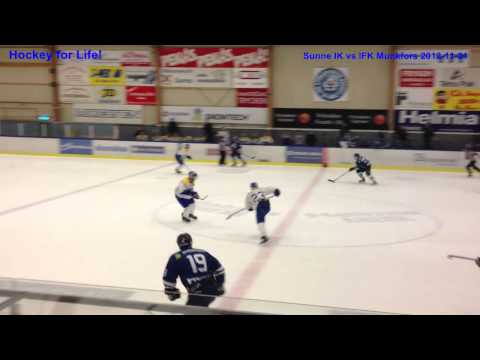 Highlights SIK-IFK Munkfors 2012-11-21