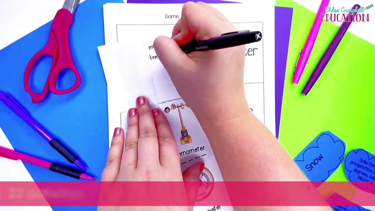 Weather Unit | Clouds, Weather Tools, Precipitation, Climate Zones | BUNDLE