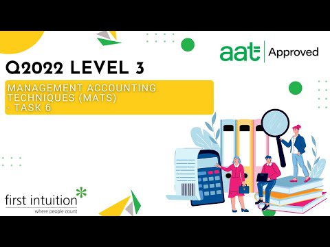 AAT Q2022 Level 3 Management Accounting Techniques (MATS) - Task 6 - First Intuition