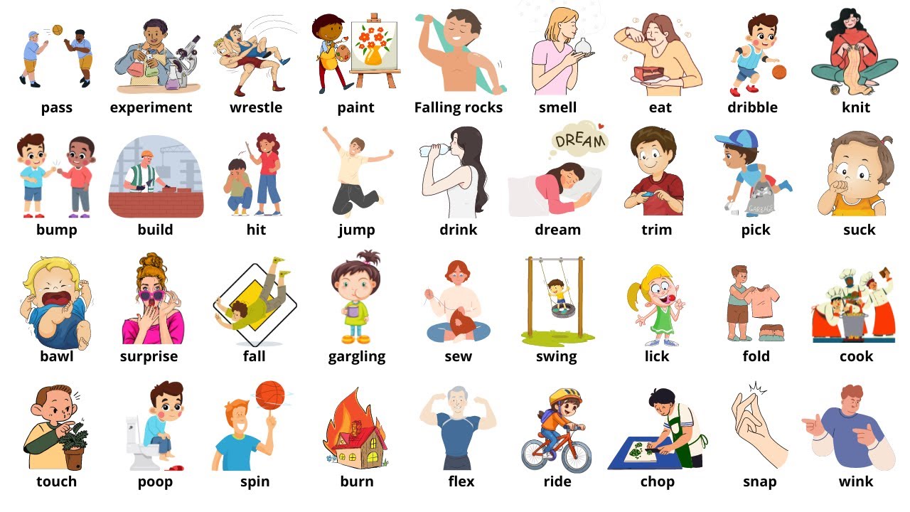 Learn 250 Common Verbs in English Fast and Easy