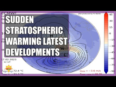 Ten Day Forecast: Sudden Stratospheric Warming Latest Developments & High Pressure Goes On...