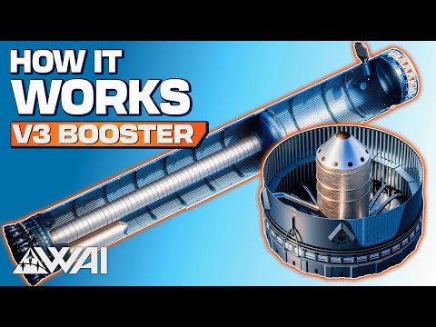 SpaceX's Starship Version 3 Super Heavy Explained - Very Different Than Anything Before!