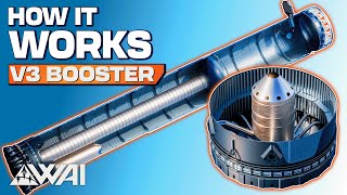 SpaceX's Starship Version 3 Super Heavy Explained - Very Different Than Anything Before!