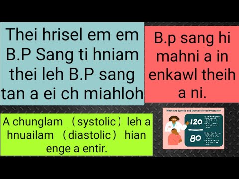 Bp sang ti hniam thei thei hrisel em em leh BP sang tan a ei chiloh.