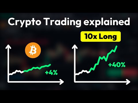 Crypto Leverage Trading explained (with Animations)