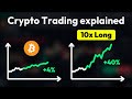 Crypto Leverage Trading Explained With Animations