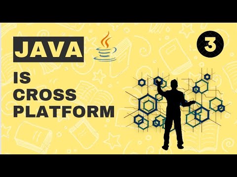 Introduction To Java 3 Java Is Cross Platform