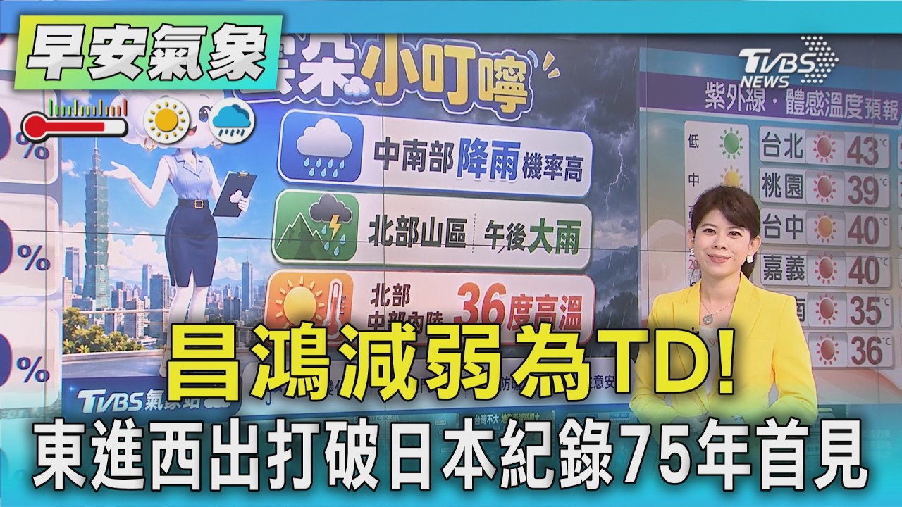 天氣/昌鴻減弱為TD!東進西出打破日本紀錄75年首見|氣象主播 謝宜倫|早安氣象|TVBS新聞 20260812 @TVBSNEWS01
