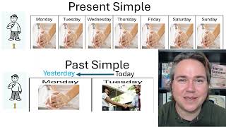 Beginner English Past Simple ED endings