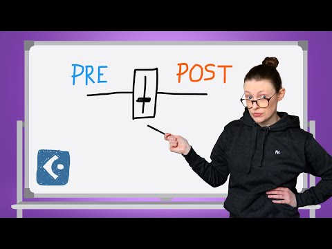 Pre-Fader & Post-Fader Sends in Cubase (and other DAWs) | Signal Flow Explained