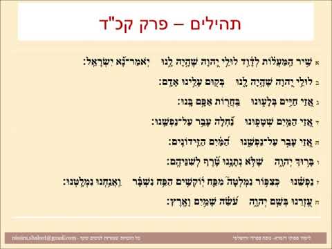תהילים פרק קכד, Psalm 124, פסוקי דזמרא תפילת שבת  - שיר המעלות לדוד לולי - נוסח ספרדי ירושלמי