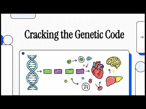ACMG/AMP guidelines - Cracking the Genetic Code