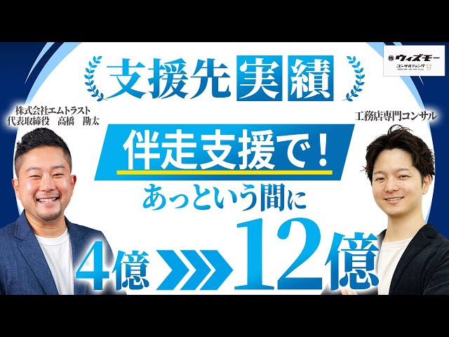 動画サムネイル画像