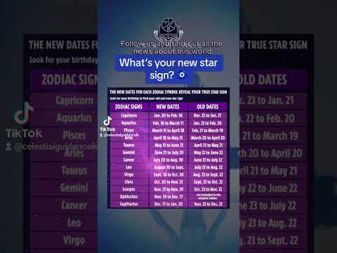Zodiac signs New #zodiacsigns #horoscope #astrology