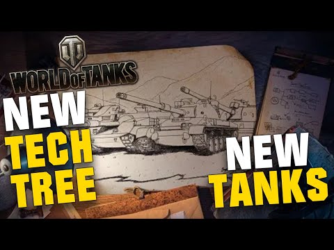The Future of World of Tanks: New Tanks, New tech trees