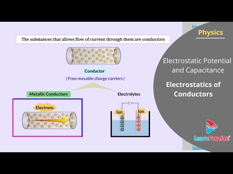 Electrostatic Potential and Capacitance Class 12 Physics - Electrostatics of Conductors