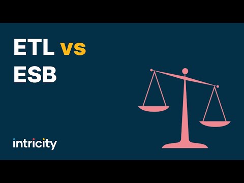 ETL vs ESB
