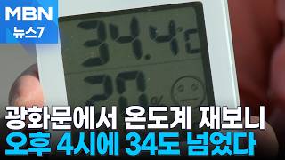 4월에 한낮 30도 육박…올여름 벌써부터 걱정 [MBN 뉴스7]