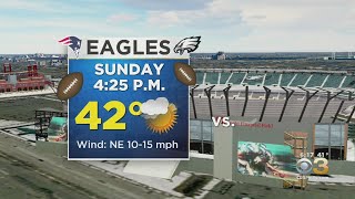Philadelphia Weather: Early Season Cold Snap Continues
