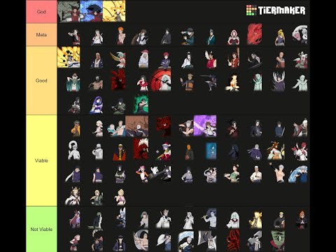 Naruto Online 2025 PVP Tier List