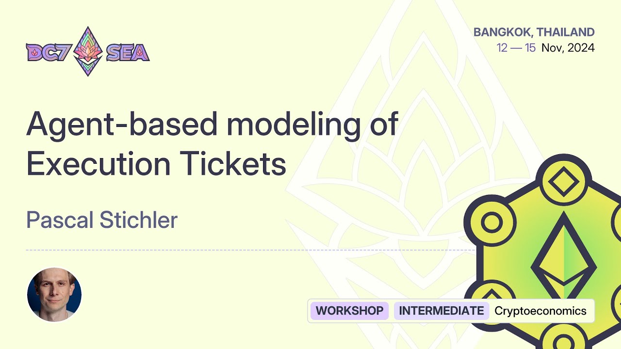 Agent-based modeling of Execution Tickets preview