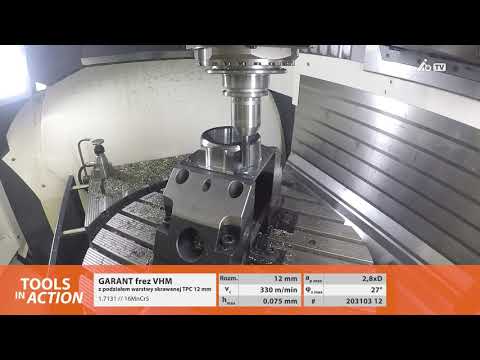 Rodzina GARANT® MasterSteel