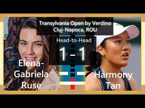 Tennis Score Live - Elena-Gabriela Ruse vs. Harmony Tan | Transylvania Open Cluj
